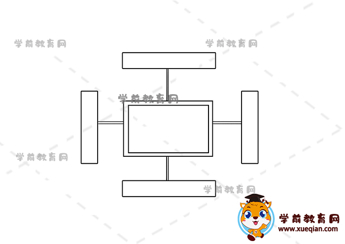 數(shù)學(xué)思維導(dǎo)圖手抄報(bào)