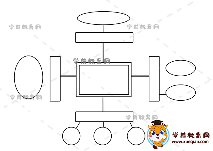 數(shù)學(xué)思維導(dǎo)圖手抄報(bào)