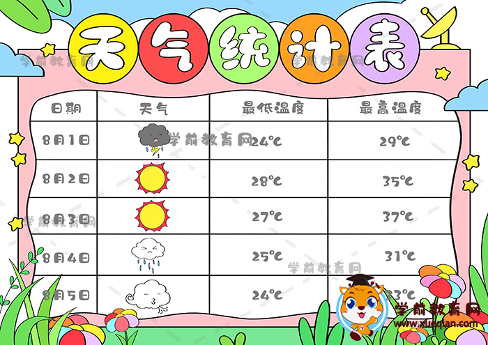 天氣統(tǒng)計表手抄報